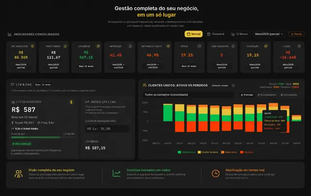 Interface Premium